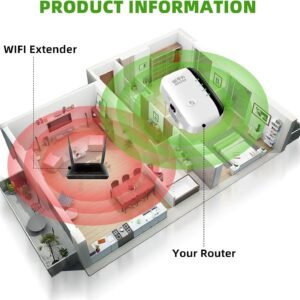 عرض ثلاث حبات مقوى WI-FI بسعر حبة