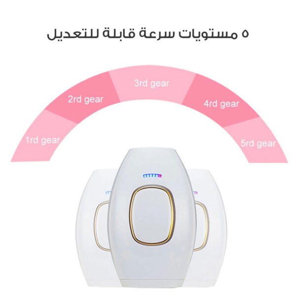 ⁦• جهاز IPL الحديث ازالة الشعر بالليزر⁩ - الصورة ⁦2⁩