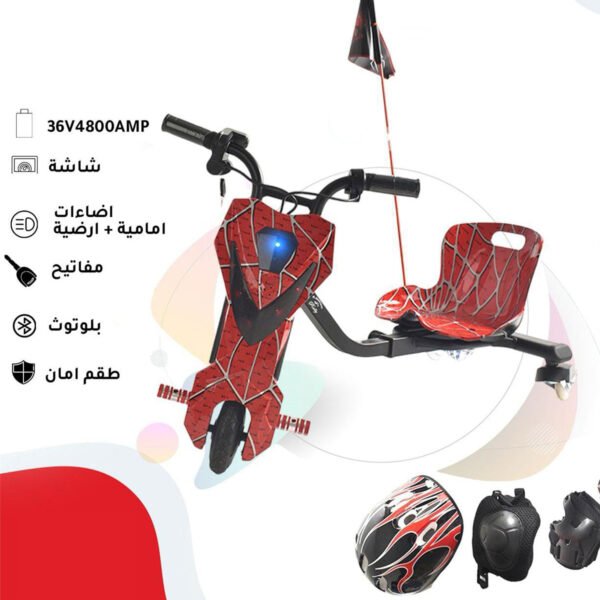 ⁦⁩ - الصورة ⁦3⁩