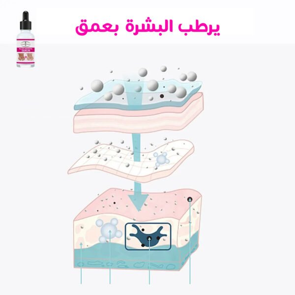 ⁦• سيروم تفتيح الاماكن الداكنة في الجسم⁩ - الصورة ⁦4⁩